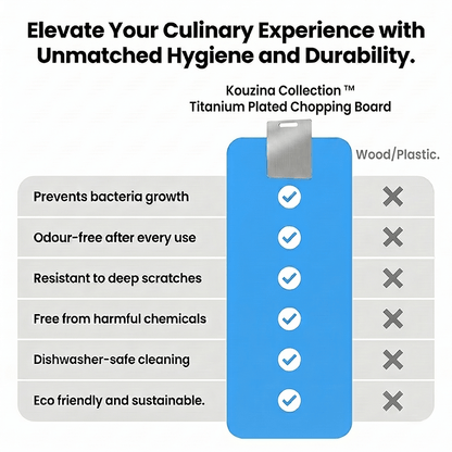 KC ™ Titanium Plated Chopping Board