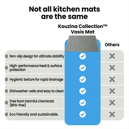 KC™️The Vasis Silicone Mat